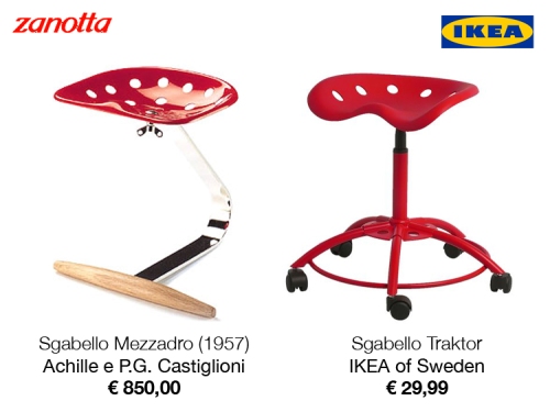 Castiglioni vs Ikea copia